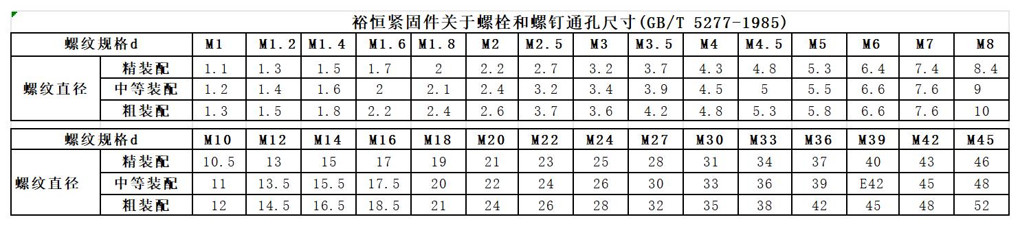 1754895107791758.jpg 裕恒緊固件螺栓通孔.jpg