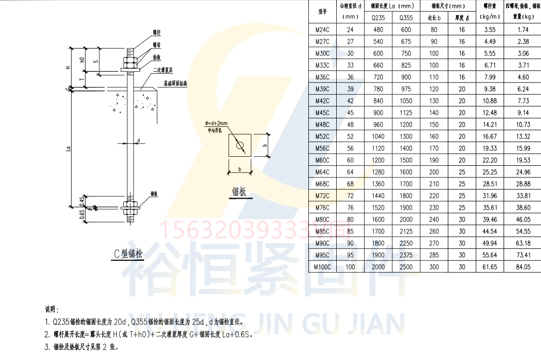 1755678124335559.png C型雙頭型D-CV510200C-2023錨標標準.png